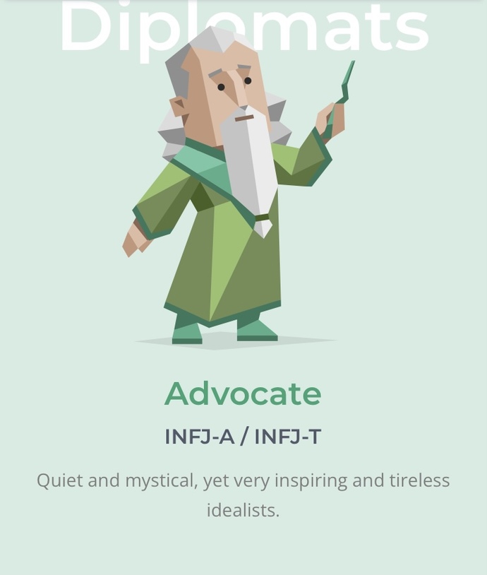 Has your Meyers-Briggs personality results changed over time?