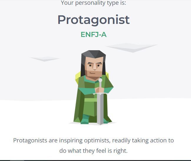 Has your Meyers-Briggs personality results changed over time?