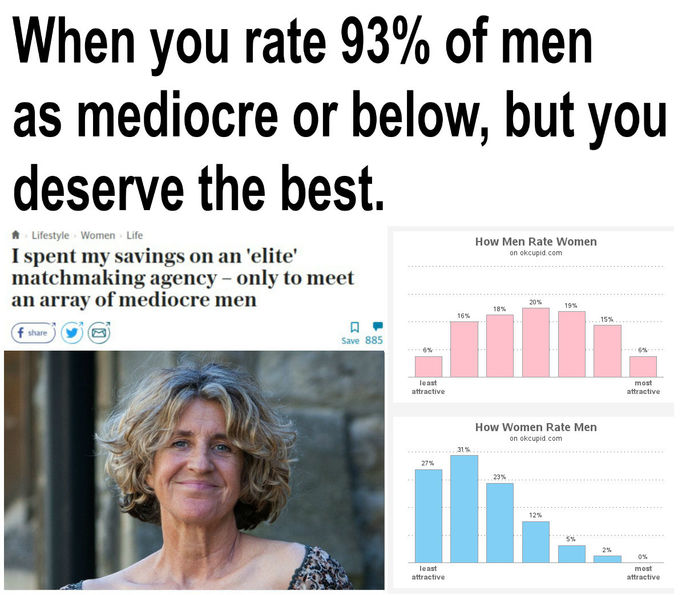Why does it make me wet if a man is cruel to me or I perceive him to be unwaveringly mean to me?