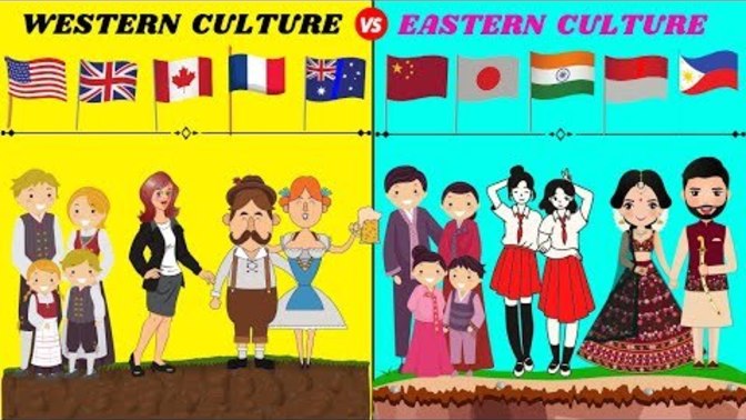 Which culture is better:Western or Eastern? Why?