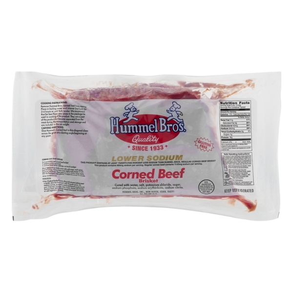 Do you have corned beef and cabbage on St Patrick's Day?