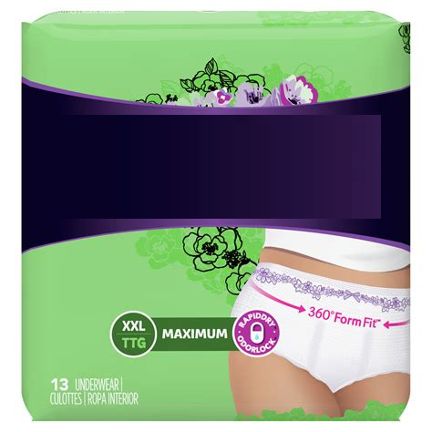 Girls, would you use disposable period underwear if it was priced the same as regular pads or tampons?