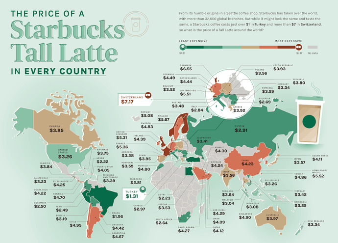 What do you think about this Starbucks World Price Map?