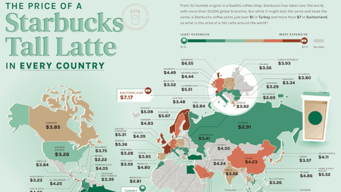 What do you think about this Starbucks World Price Map?
