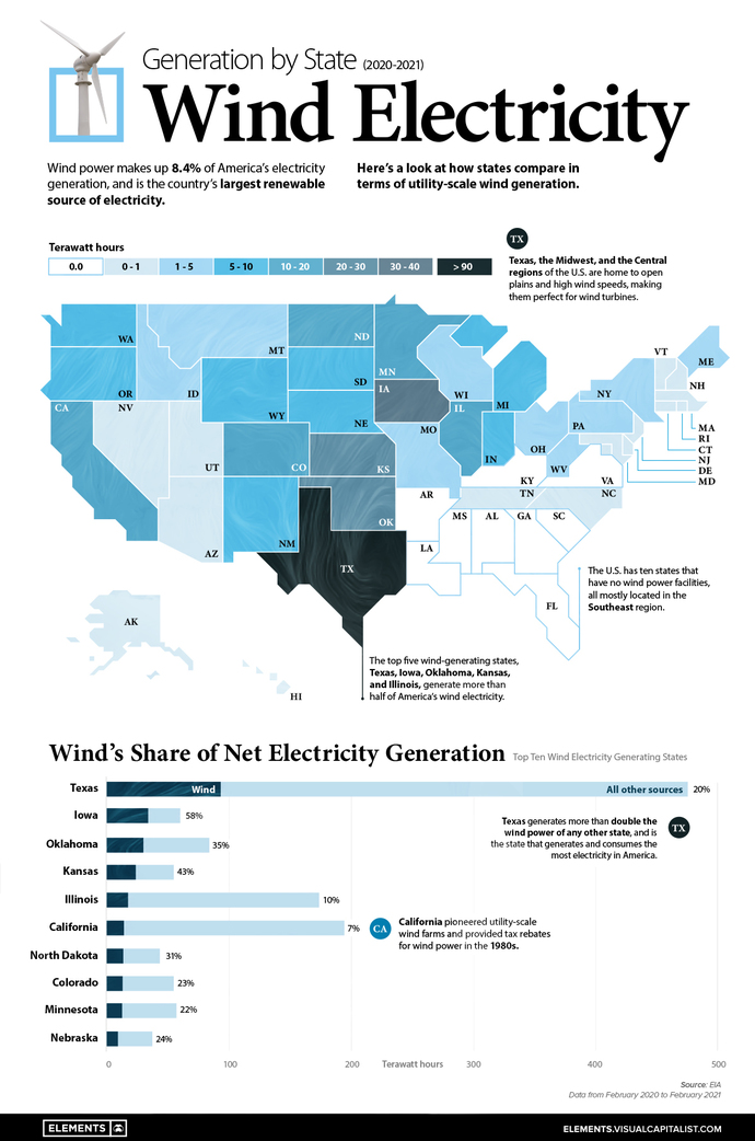 Do you think the Right’s resistance to green energy is a conspiracy by other countries to get us dependent on nuclear?