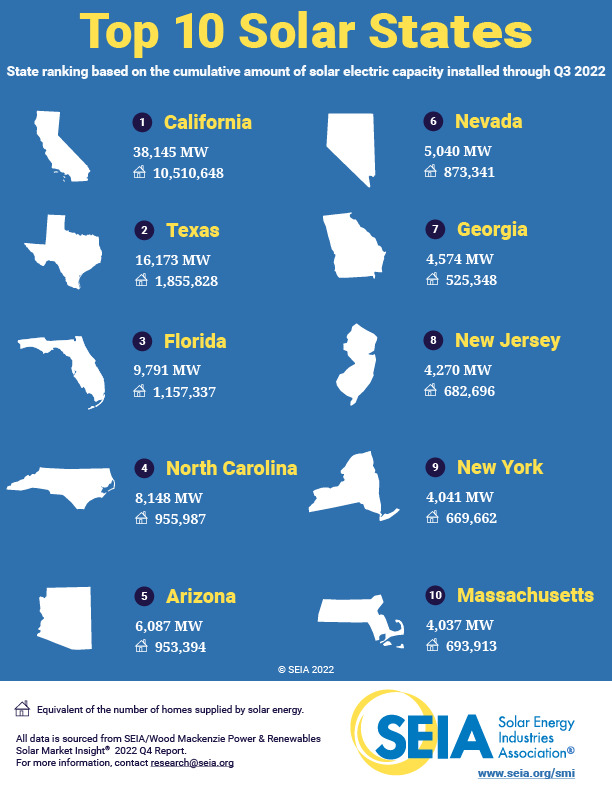 Do you think the Right’s resistance to green energy is a conspiracy by other countries to get us dependent on nuclear?