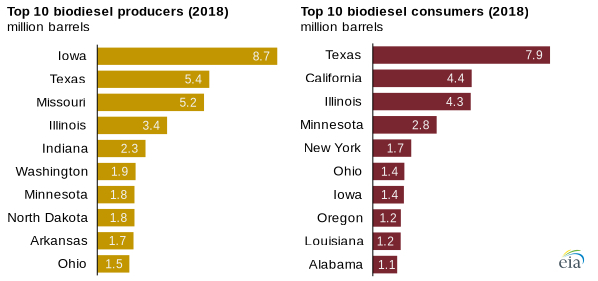 Do you think the Right’s resistance to green energy is a conspiracy by other countries to get us dependent on nuclear?