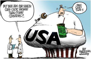 Cut the Budget! Where do you start?