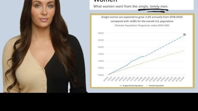 Will 45% of women be childless and single by 2030?