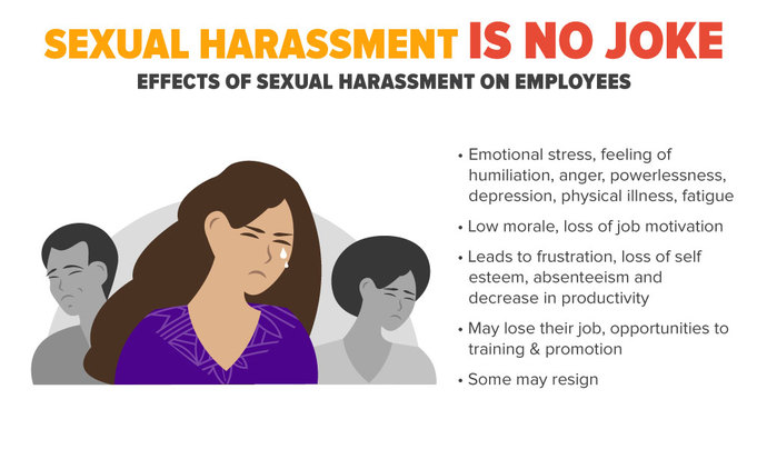 Are male managers are overreacting by refusing to be alone with a women in the workplace because if they do nothing wrong they have nothing to fear?