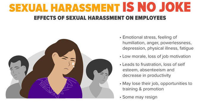 Are male managers are overreacting by refusing to be alone with a women in the workplace because if they do nothing wrong they have nothing to fear?