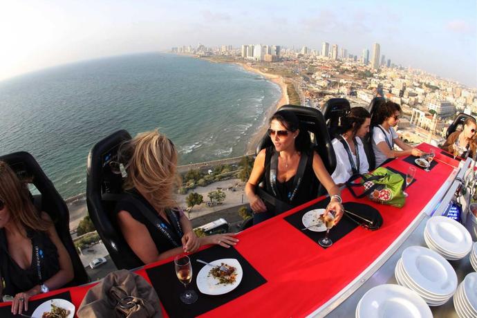 If you could go on a date and it was paid for up to $500 what would you choose to do?