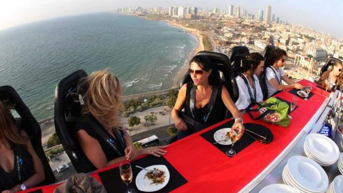 If you could go on a date and it was paid for up to $500 what would you choose to do?
