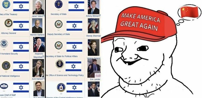 Why are conservatives so obsessed with supporting Israel?