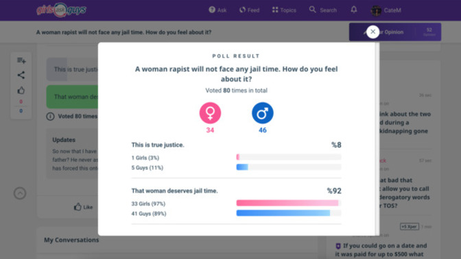 Why do people think so many women are female supremacists but I answered a poll to see this?