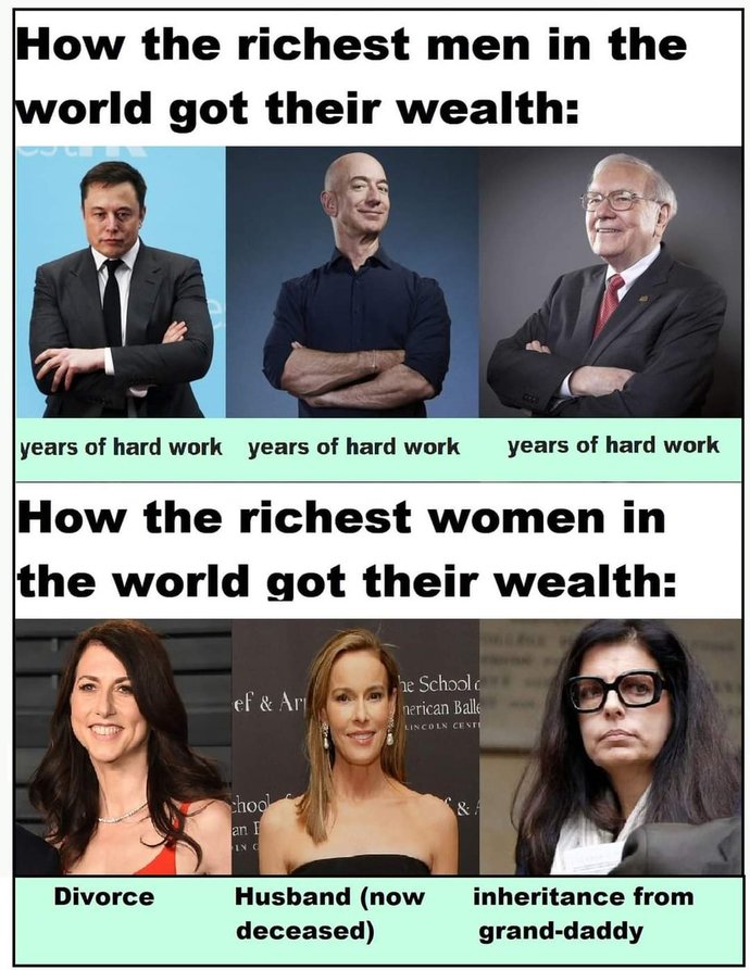 Why are so many rich men so obsessed with the idea that all or most non wealthy women are gold diggers?