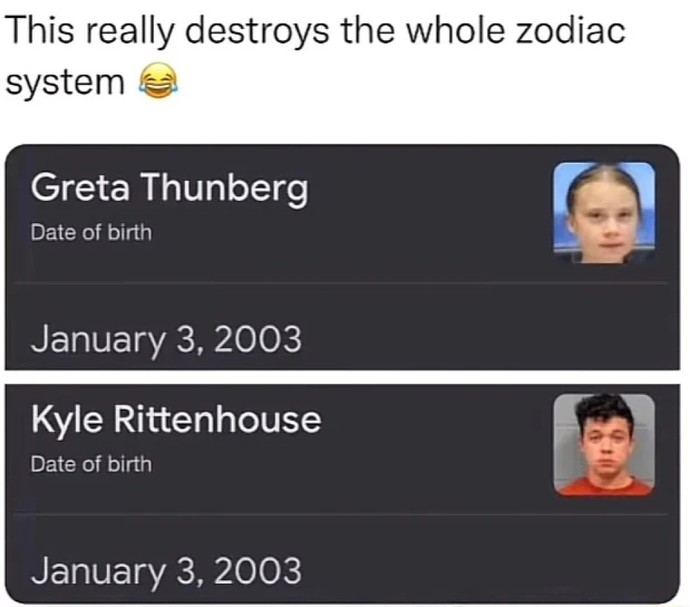 How do you feel about believing in horoscopes?