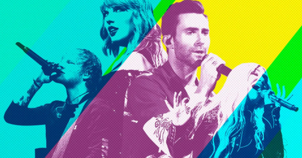 What's your #1 favorite decade in music? - GirlsAskGuys