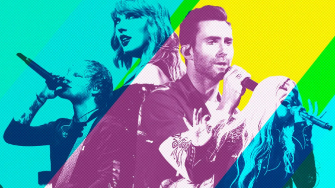 What's your #1 favorite decade in music?