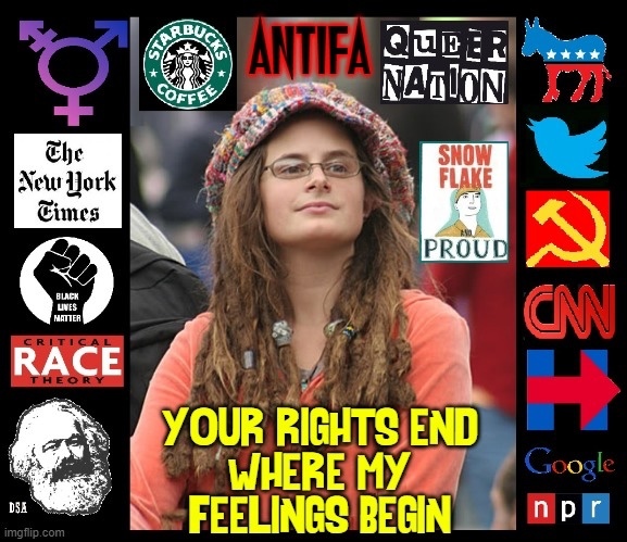 Is it rare nowadays to find a conservative woman in America to date?