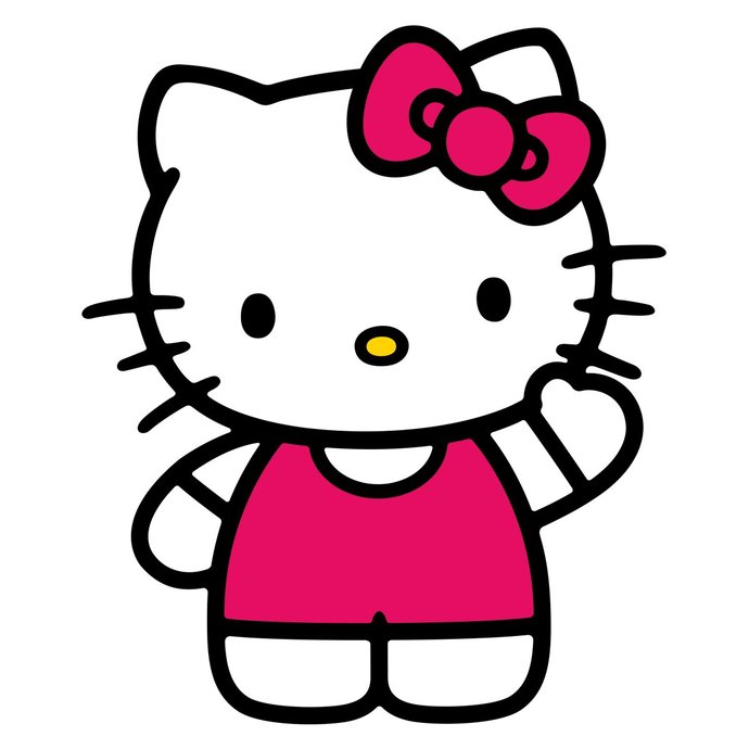 Those Familiar with the Sanrio frachise?