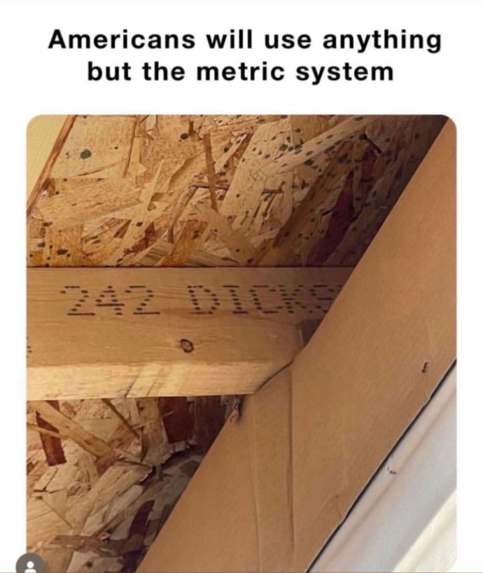 Americas relationship with the metric system?