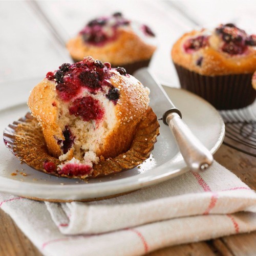 Do you identify as a blueberry or raspberry muffin?