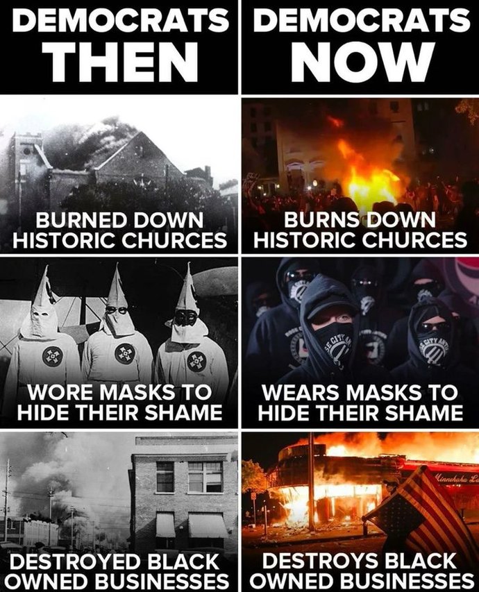 Has the Democratic party ever represented real liberals?