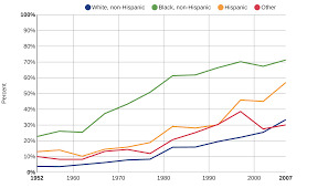 What do you think about the PASSPORT BROS?