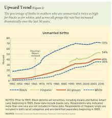 What do you think about the PASSPORT BROS?