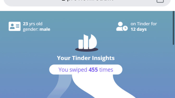 How good are my Tinder insights?