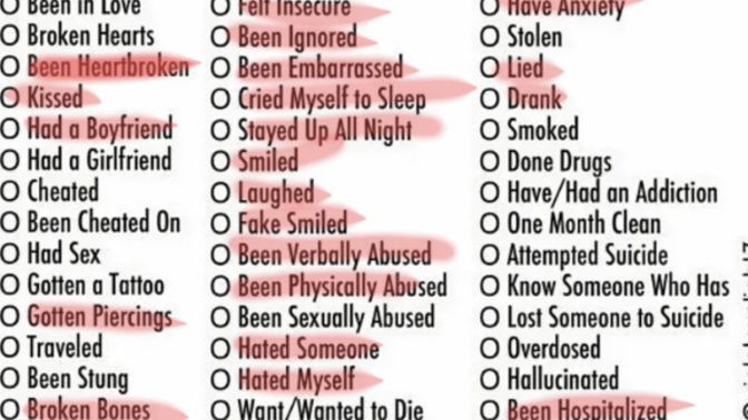 Has anything I’ve done on this list a red flag?