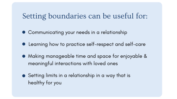 What are your dating and relationship boundaries?