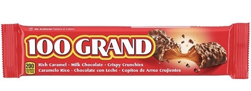 Let's settle this once and for all. What is the best candy bar of all time?