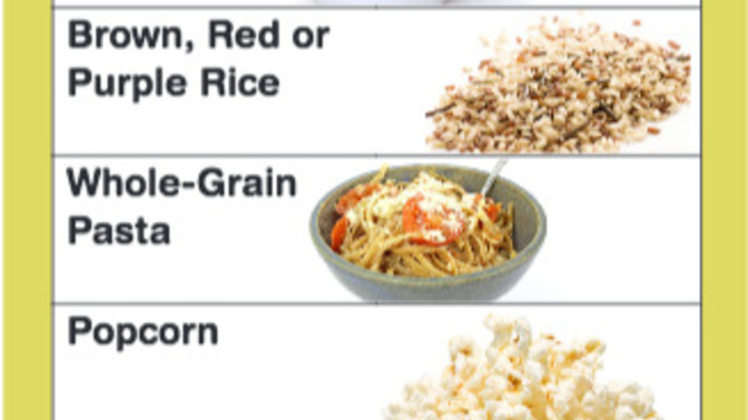 How many servings of whole grains do you eat per day?