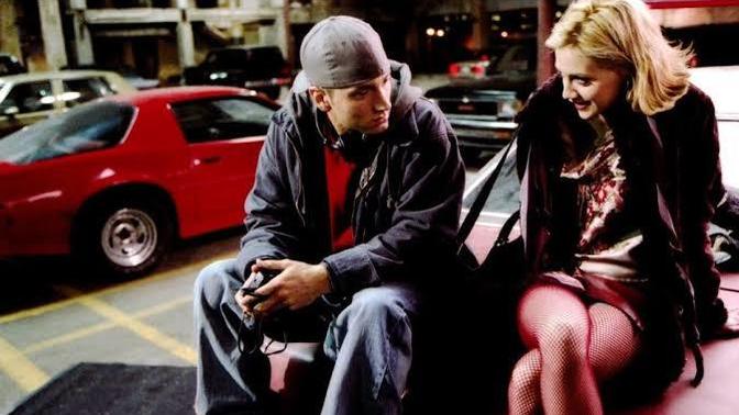 What is your analysis on Alex and Rabbit relationship on the movie 8 mile?