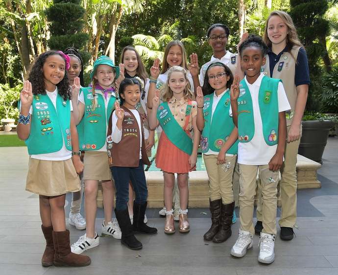 Were you ever a member of the Girl Scouts/Boy Scouts/Cub Scouts when you were younger?