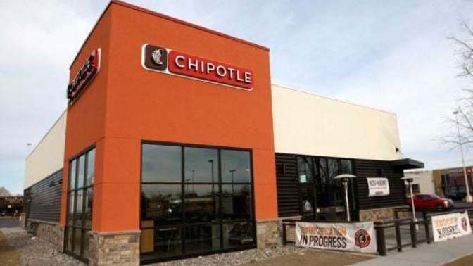 Have you ever eaten at a Chipotle before? what do you usually get there?