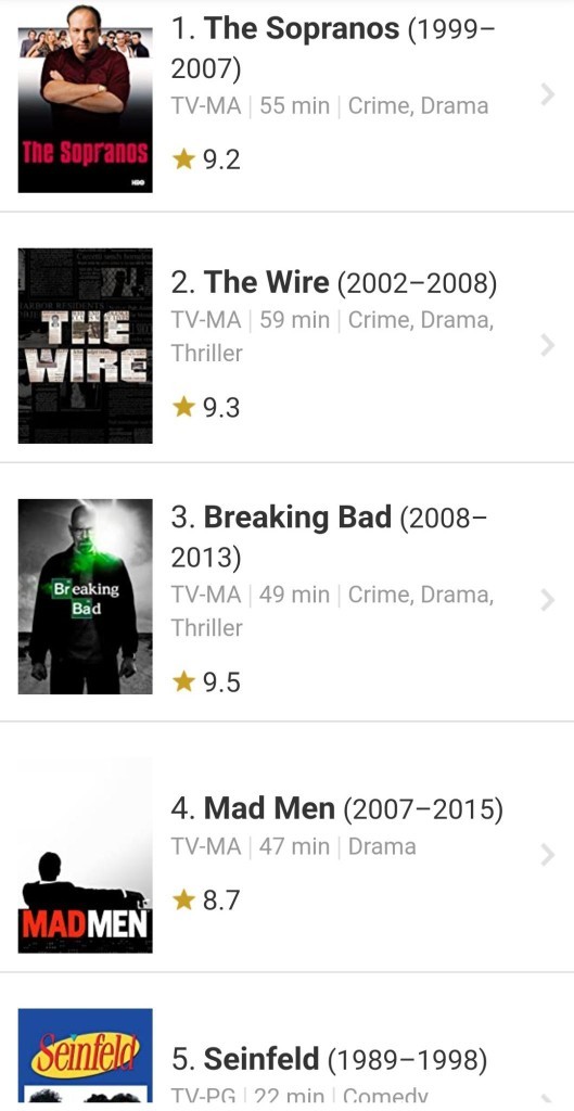 Let's settle this once and for all. What is the best TV show of all time?