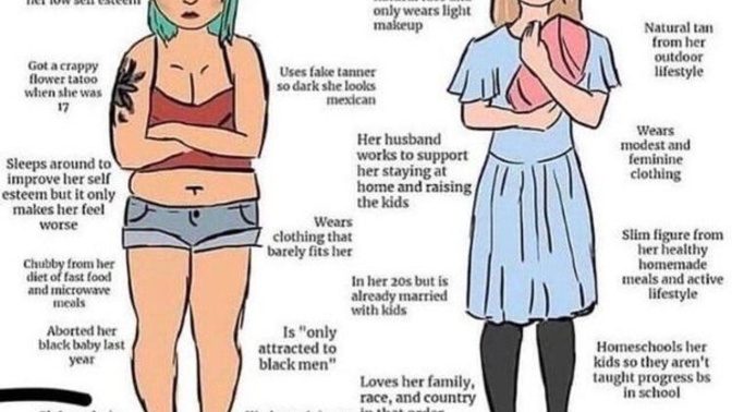 Are you familiar with the "Tradwife" social trend?