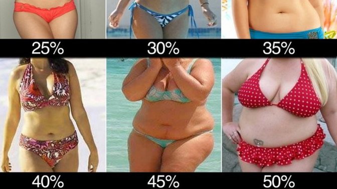 Girls, which of these images resembles you best?