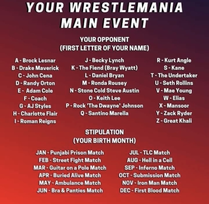 Who do you have to fight in the main event of Wrestlemania? Which stipulation did you get?
