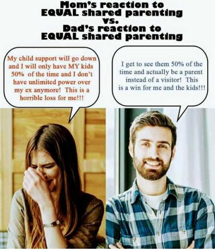 What's your opinion on child support?