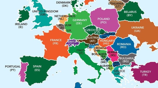How did Europe manage to dominate the world for several centuries?
