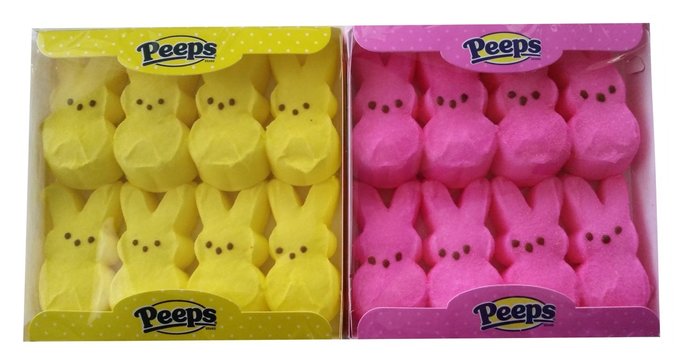 What desserts will you be having on Easter?