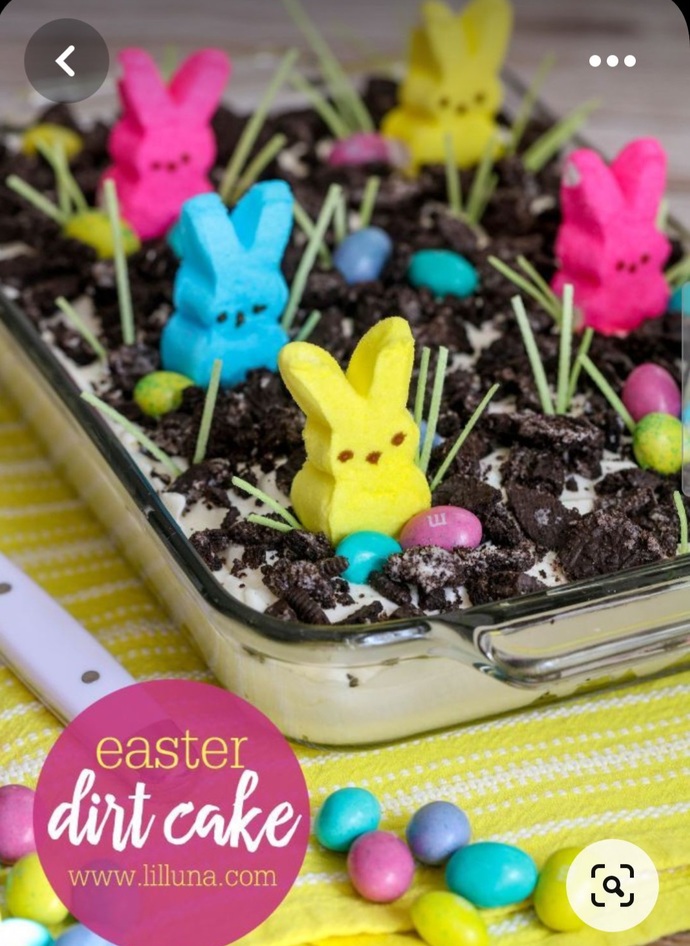 What desserts will you be having on Easter?