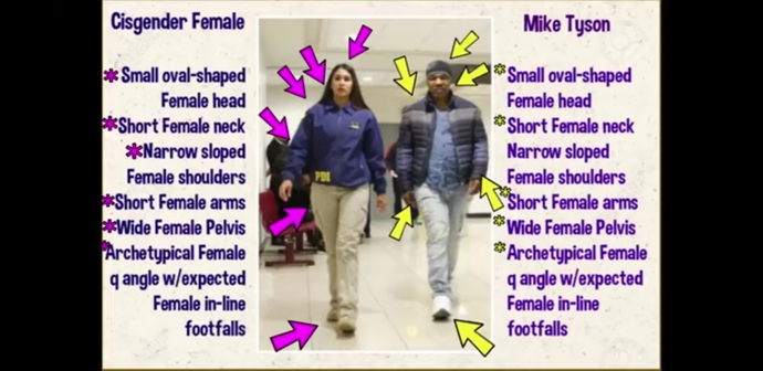 If inmates in prison that go fist to fist with a prime Mike Tyson in prison without weapons, can Mike beat them all in there?