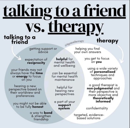 A good Sweaty workout or a therapist? What would be your choice?