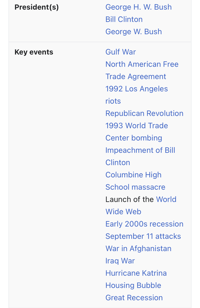 What are your favorite historical periods for your country?