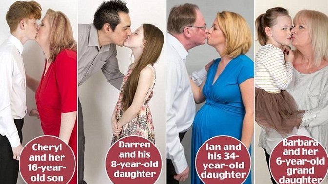 When should parents stop kissing their children on the lips?